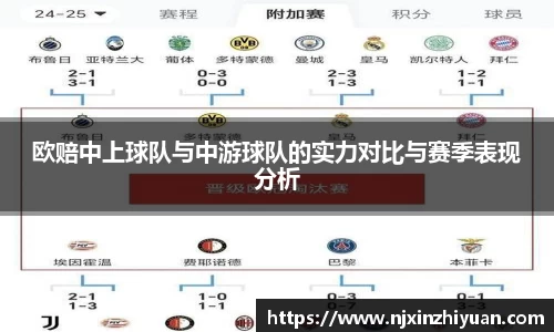 欧赔中上球队与中游球队的实力对比与赛季表现分析